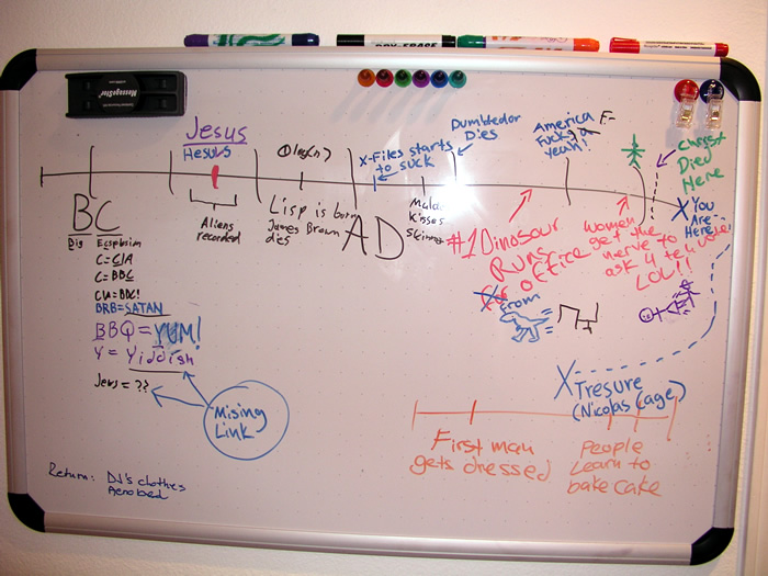 How it all goes down.